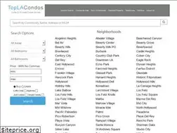 Sites similar to toplacondos.com