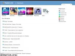 Sites similar to toplaik.com