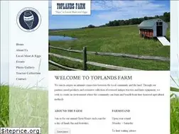 Sites similar to toplandsfarm.com