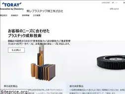Sites similar to toplaseiko.com