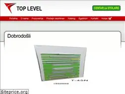 Sites similar to toplevel.co.rs
