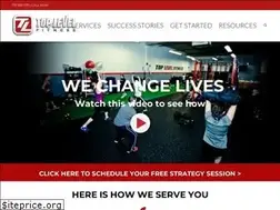 Sites similar to toplevelfit.com