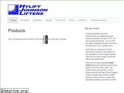 Sites similar to toplineauto.com