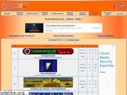 Sites similar to toplist.ecard-service.net