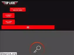 Sites similar to toplockny.com