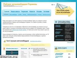 Sites similar to toplombard.com.ua