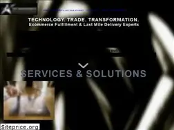 Sites similar to topmanagementresources.com