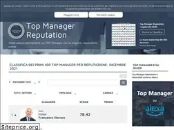 Sites similar to topmanagers.it