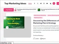 Sites similar to topmarketingideas.net