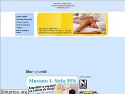 Sites similar to topmasaj.ro