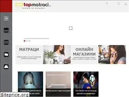 Sites similar to topmatraci.eu