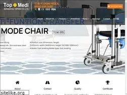 Sites similar to topmedi.com