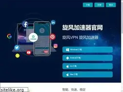 Sites similar to topmetroarea.com