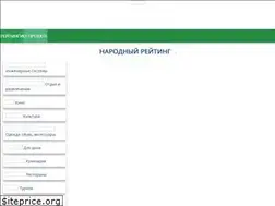 Sites similar to topmi.ru