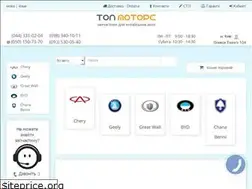 Sites similar to topmotors.com.ua