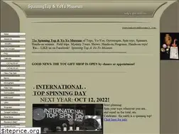 Sites similar to topmuseum.org
