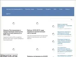 Sites similar to topmusic-spb.ru