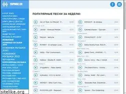 Sites similar to topmuz.cc