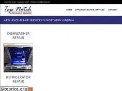 Sites similar to topnotchas.com