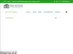 Sites similar to topnotchcounterfeit.com