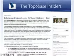 Sites similar to topobaseinsiders.typepad.com