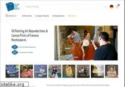 Sites similar to topofart.com