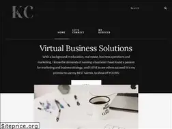 Sites similar to topofmindkc.com