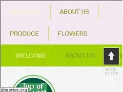 Sites similar to topofthehillqualityproduce.com
