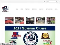 Sites similar to topofthepodium.org