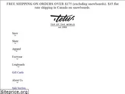 Sites similar to topoftheworld.com