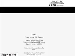 Sites similar to topoftheyard.com