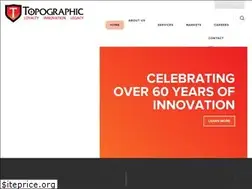 Sites similar to topographic.com