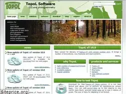 Sites similar to topol.eu