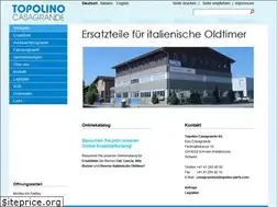 Sites similar to topolino-parts.com