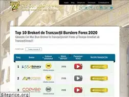 Sites similar to topoptiunibinare.com