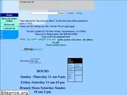 Sites similar to toporestaurant.net