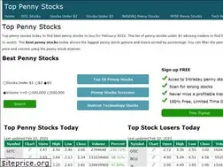 Sites similar to toppennystocks.org