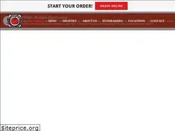 Sites similar to topperspizzaplace.com