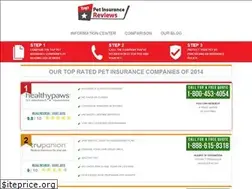 Sites similar to toppetinsurance.net