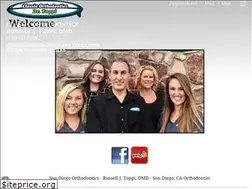 Sites similar to toppiorthodontics.com