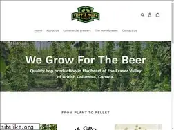 Sites similar to topps-hops.ca