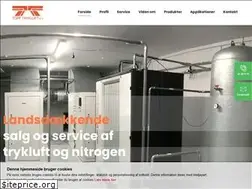 Sites similar to topptrykluft.dk