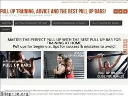 Sites similar to toppullupbar.com