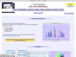 Sites similar to topraider.eu