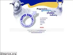 Sites similar to toprams.com