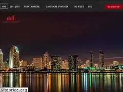 Sites similar to topranksolutions.org