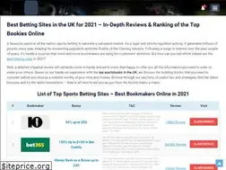 Sites similar to topratedbettingsites.co.uk