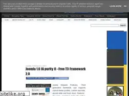Sites similar to topratedtemplate.blogspot.com