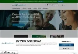 Sites similar to toprating.de