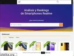 Sites similar to toprealrankings.com